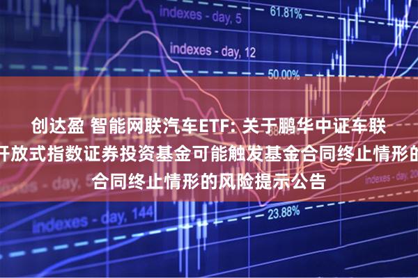 创达盈 智能网联汽车ETF: 关于鹏华中证车联网主题交易型开放式指数证券投资基金可能触发基金合同终止情形的风险提示公告
