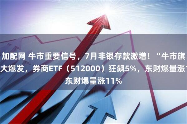 加配网 牛市重要信号，7月非银存款激增！“牛市旗手”大爆发，券商ETF（512000）狂飙5%，东财爆量涨11%