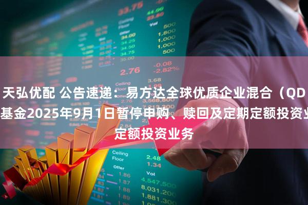 天弘优配 公告速递：易方达全球优质企业混合（QDII）基金2025年9月1日暂停申购、赎回及定期定额投资业务